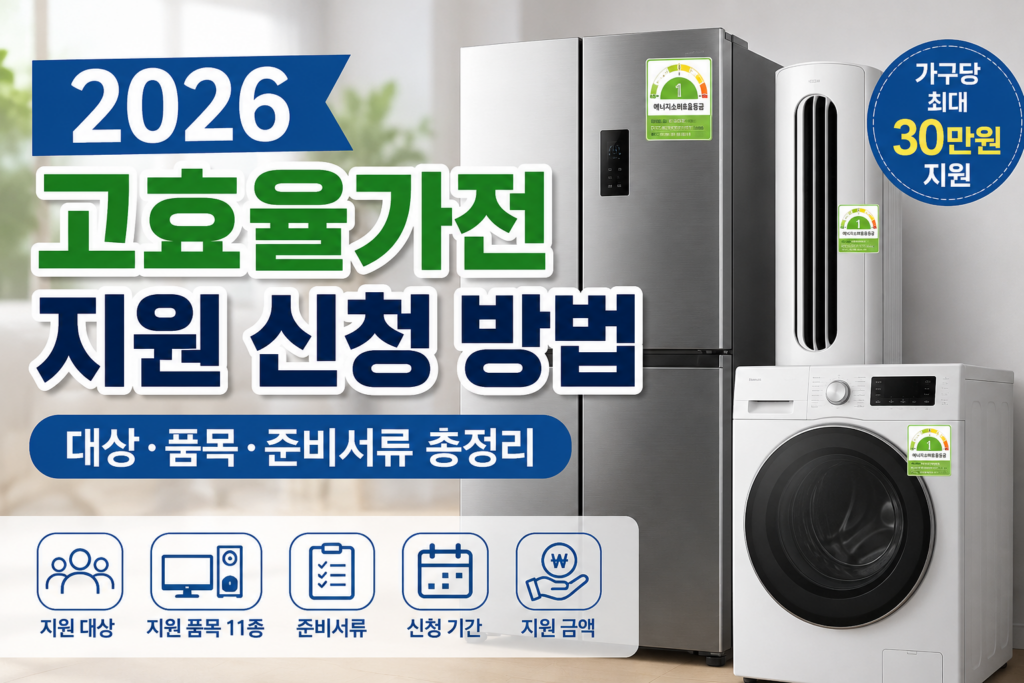 냉장고와 에어컨, 의류건조기 옆에서 고효율가전 지원 대상과 신청서류를 확인하는 모습
