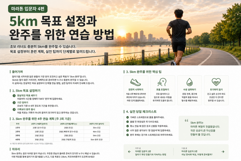 마라톤 입문자 4편|5km 목표 설정과 완주를 위한 연습 방법 마라톤 입문자 4편
